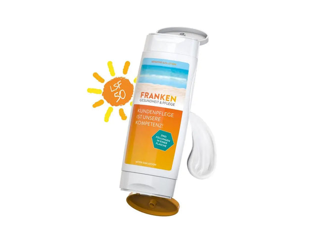 DuoPack Sonnenschutz LSF 50 Sensitiv & After Sun Lotion Sensitiv – Body Label TK Gruppe® Grosshandel 