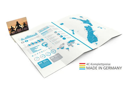 Recycelbare Großkartenkonzeption, gefalzt auf 50 Kacheln, mit 4C-Druck - Umweltfreundliche Werbematerialien TK Gruppe® Grosshandel 